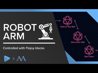 Flojoy Robotics Platform video thumbnail